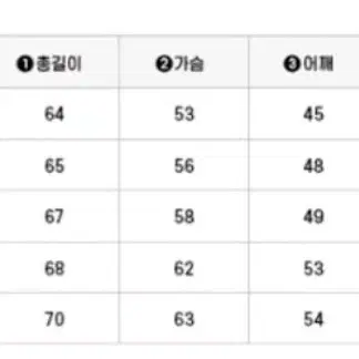 [새상품] 나이키 블랙 후드집업 스포츠웨어 클럽 프렌치테리 후드집업 블랙