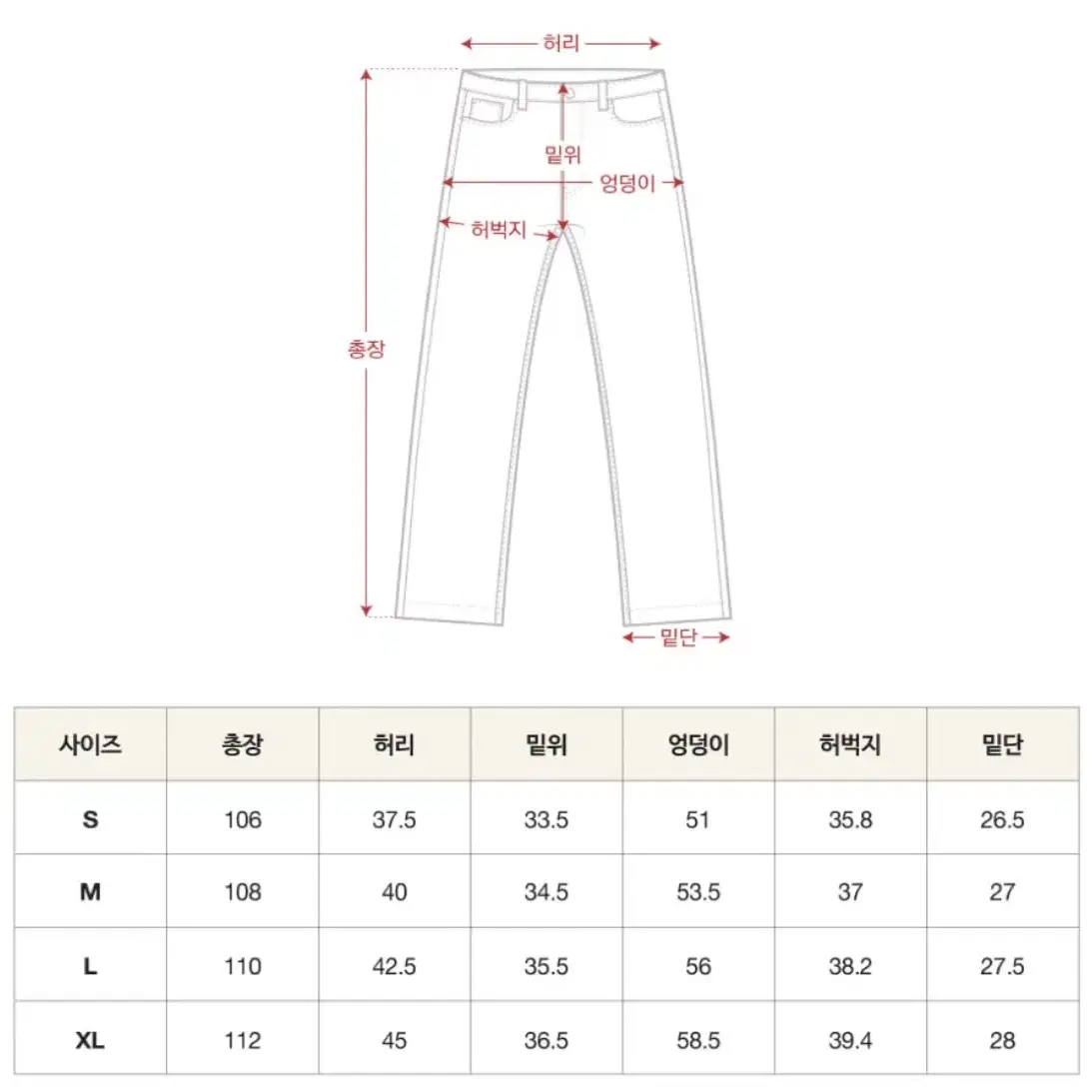 세터 빅 플랩 4포켓 팬츠 블랙 S