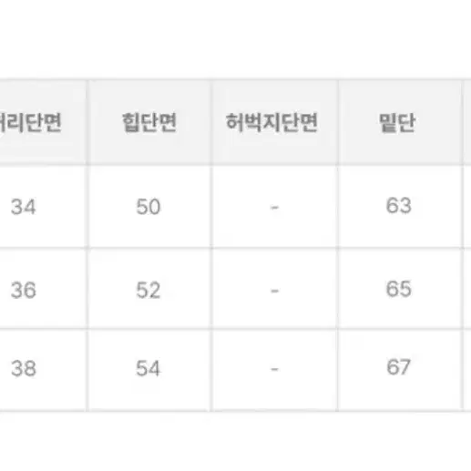 에이블리 캐셔 데님 미니 스커트 청치마 M