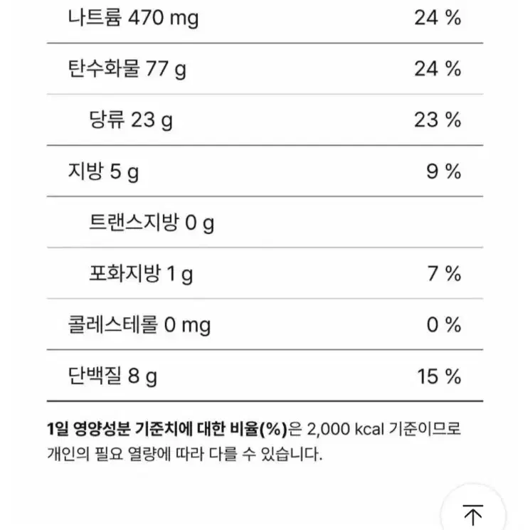 찹쌀호떡 믹스. 400g,6개. (무료배송)