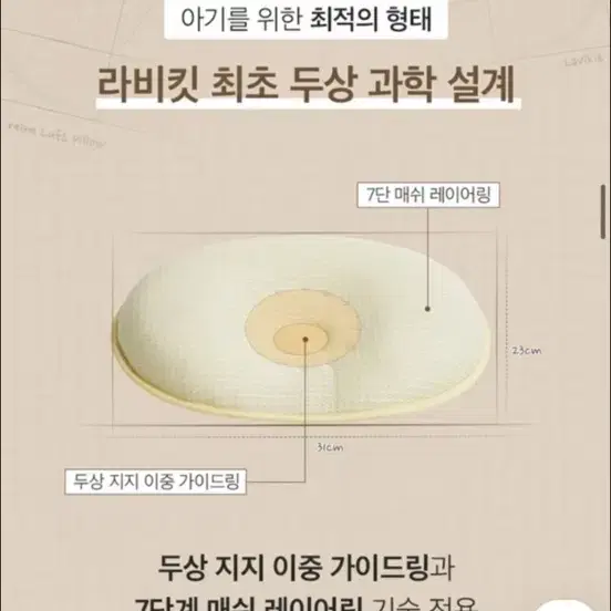 라비킷 아기 두상베개+커버 거의새것