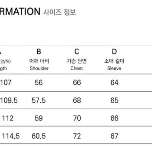 프리즘웍스 M65 피쉬테일파카 (M)