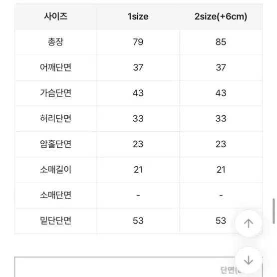 반팔 청원피스