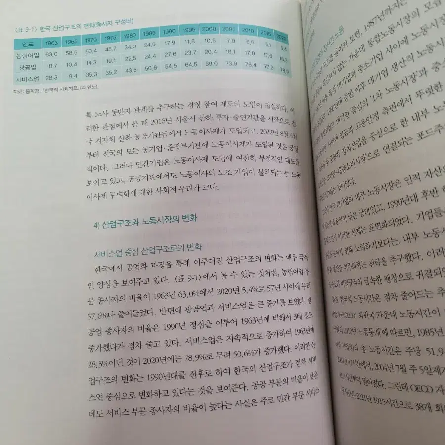 사회학 교재 판매합니다