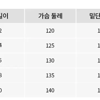 뉴에라 오리지네이터스 페러디스 다운  (100)