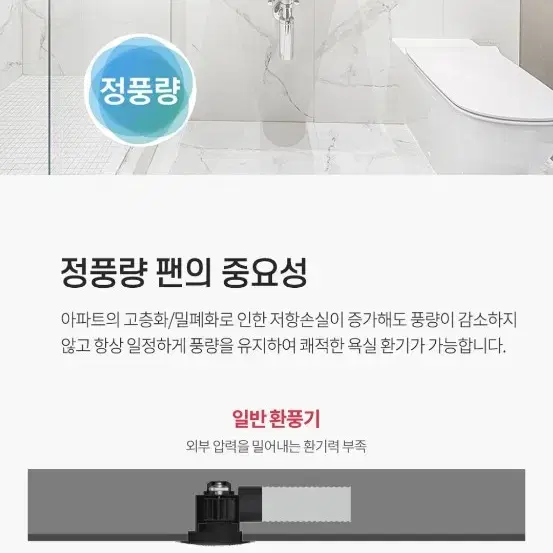 힘펠 휴젠뜨(욕실 환풍기) 입니다.