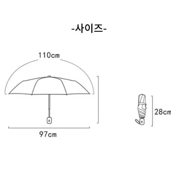 산리오 자동3단 우산 양산겸 암막우산 UV차단