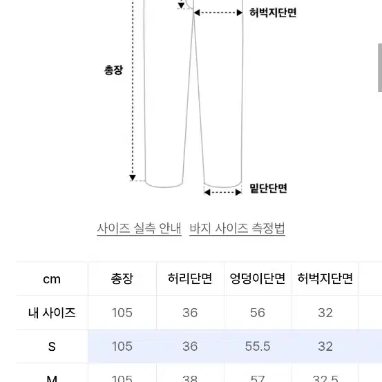 트릴리온 와이드 흑청 데님