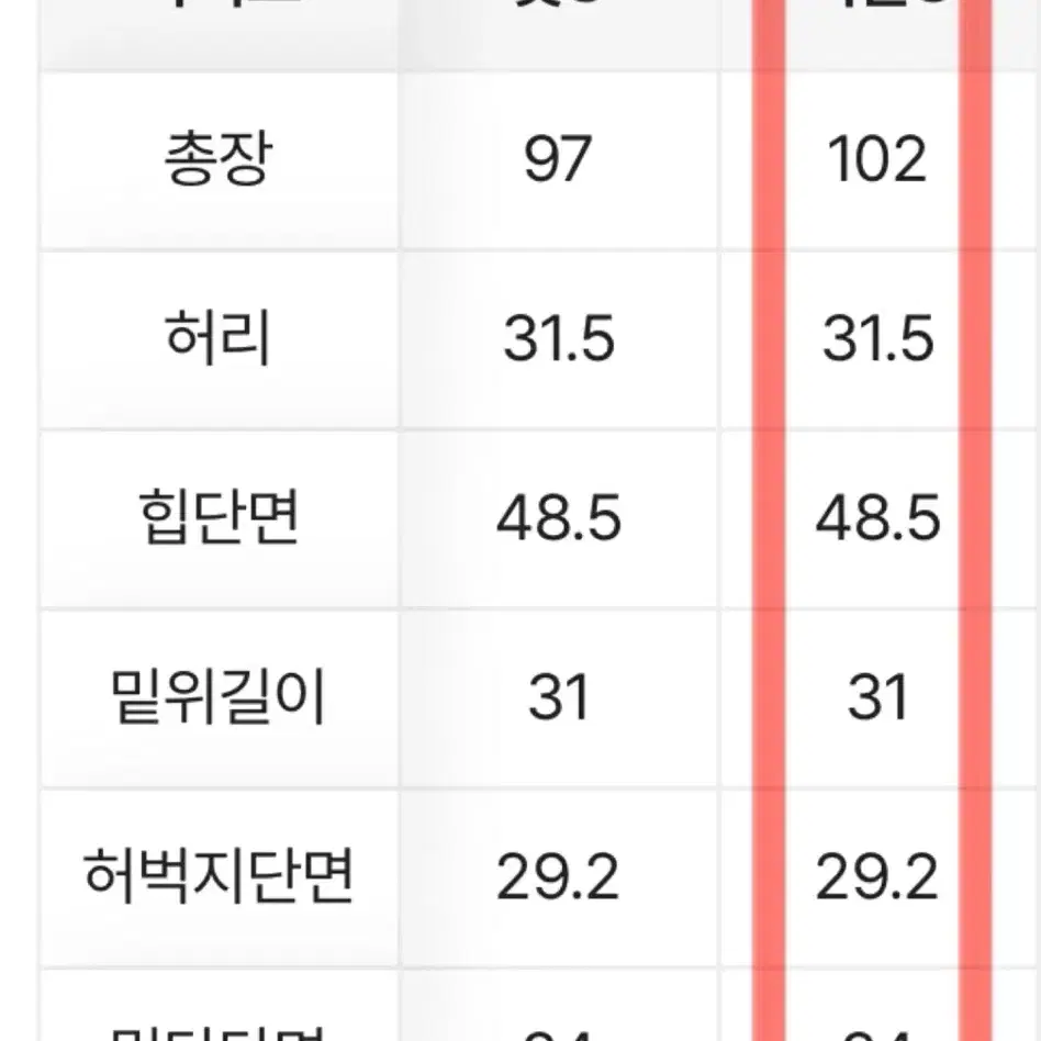 급처)) 에이블리 앤드모어 와이드 데님 팬츠