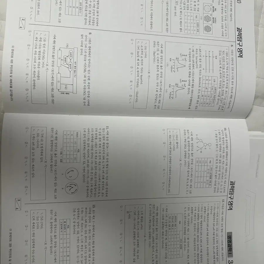 시대인재 생명과학1 모의고사 20회분