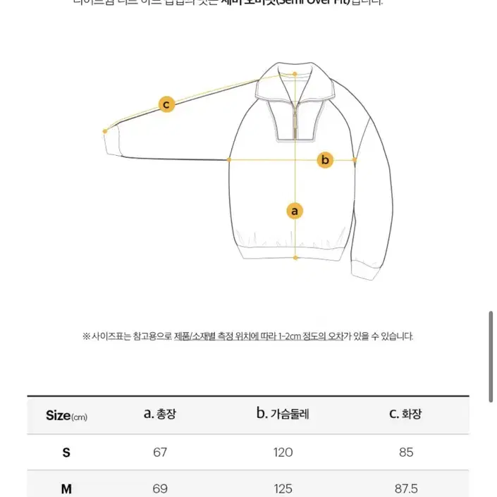 [새상품] 코닥 라이트웜 니트 하프 집업 네이비 M