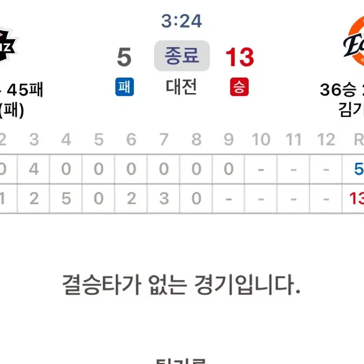 7/4 kt위즈 vs 한화전 지류티켓 급구