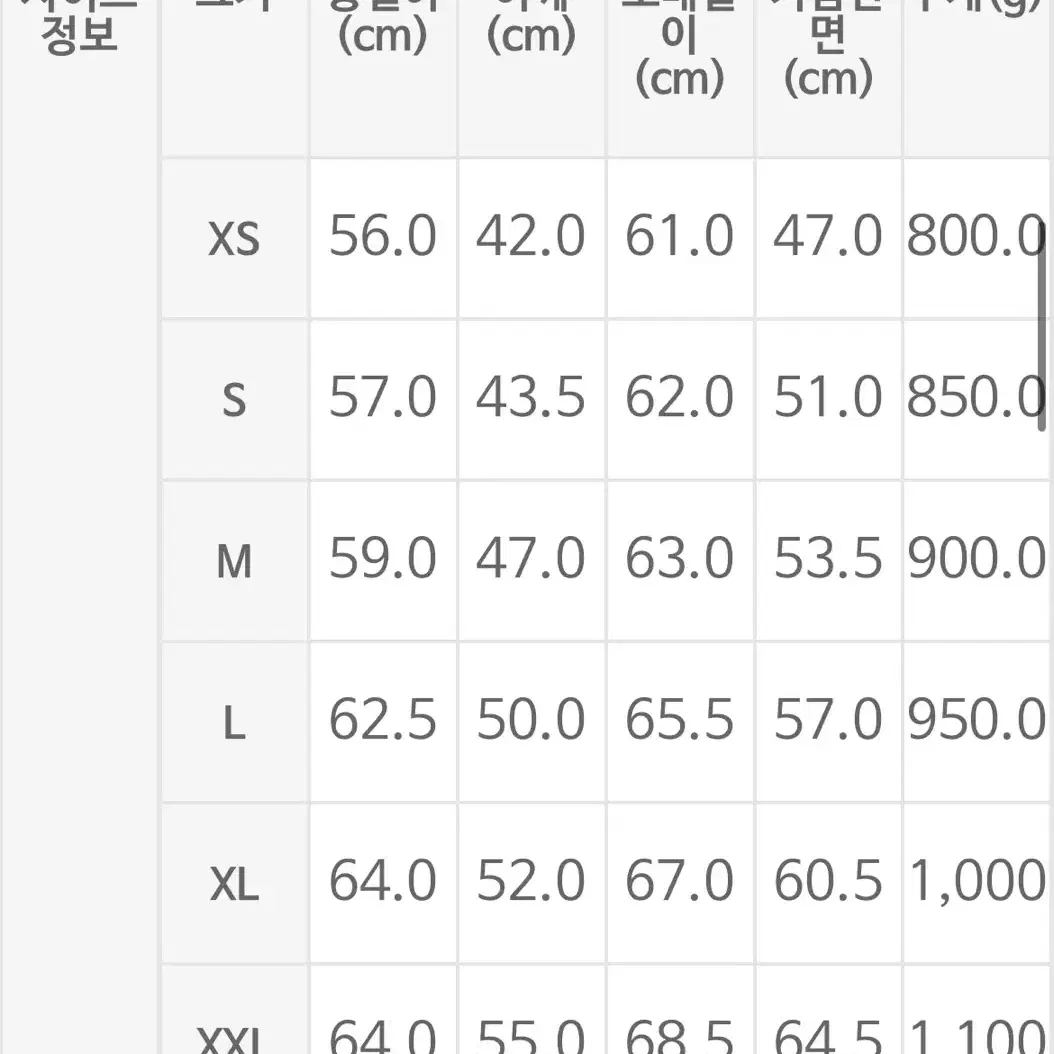 [새상품] RRL 데님 트러커 자켓 더블알엘