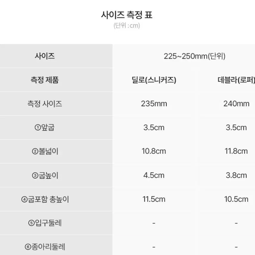 데블라 귀여운 둥근코 데일리 통굽 로퍼 카키색 판매합니다!