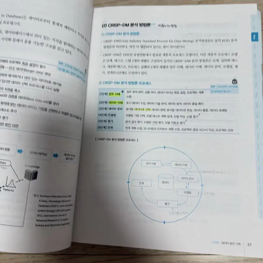 adsp 이지패스 데이터분석 전문가 2024 미어캣책