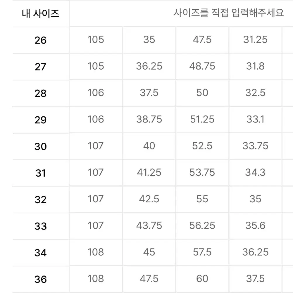 무신사 스탠다드 가먼트다잉 와이드데님 31사이즈