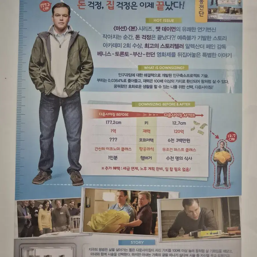 영화 다운사이징 전단지 맷 데이먼