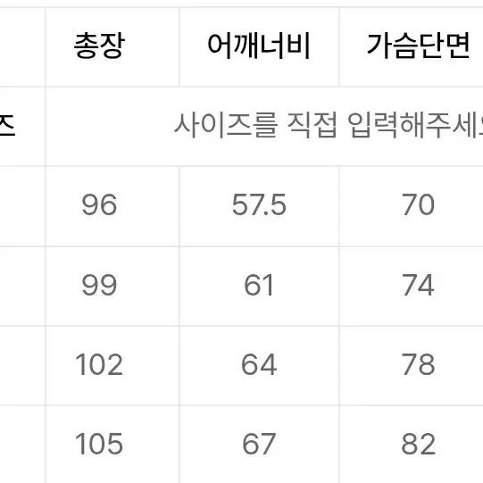 로맨틱크라운 아크틱 몬스터 파카