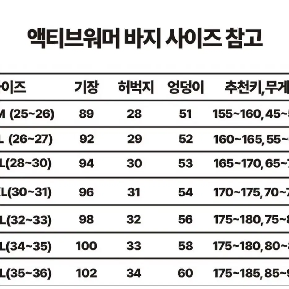 남녀공용 기모바지 양털바지 추리닝바지 워머바지 검정바지 블랙바지