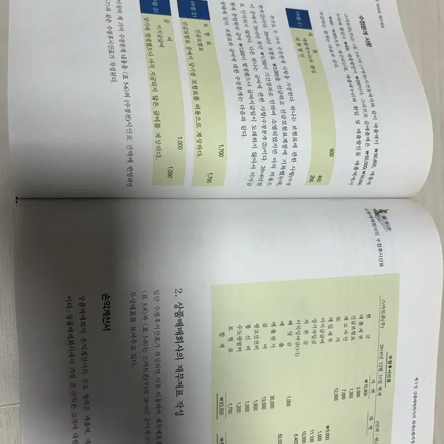 IFRS 회계원리 제7판 이효익