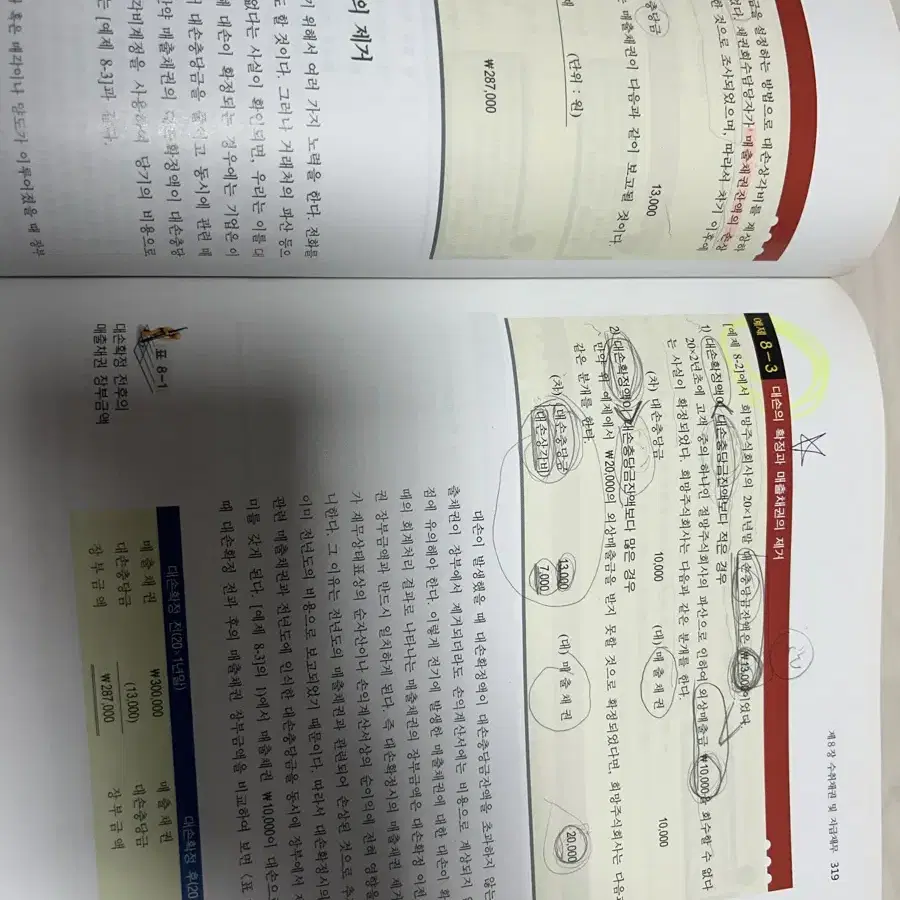 IFRS 회계원리 제7판 이효익