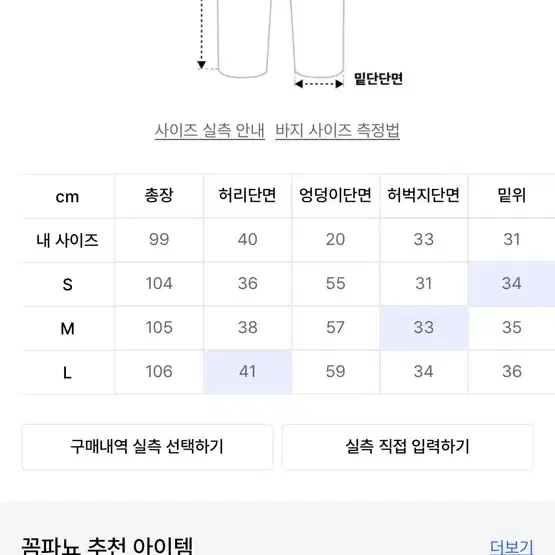 꼼파뇨 인디고 청바지