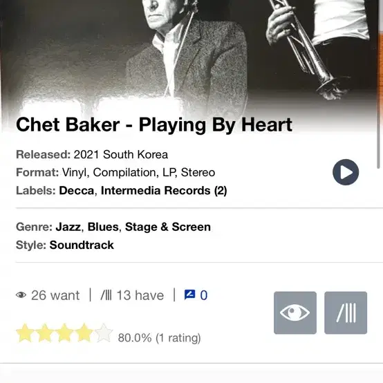 Chet Baker - Playing By Heart lp