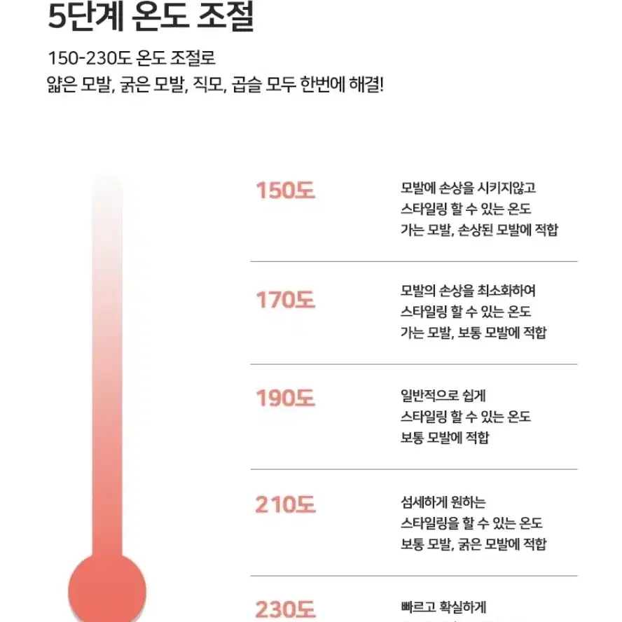 휴브론슬림뿌리고데기