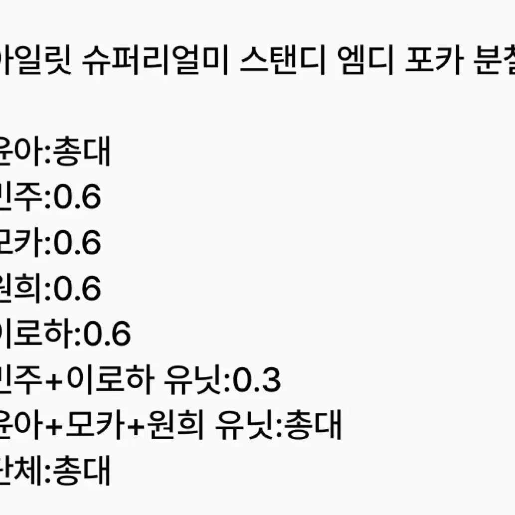 분철,최저가)아일릿 슈퍼리얼미 MD 스탠드 포카 분철