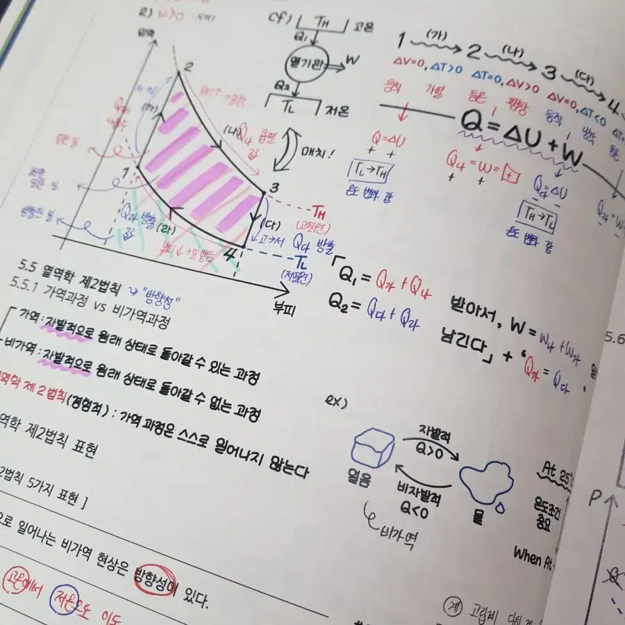 이규철t 철물점 개념완성/쓰낄풀/워크북