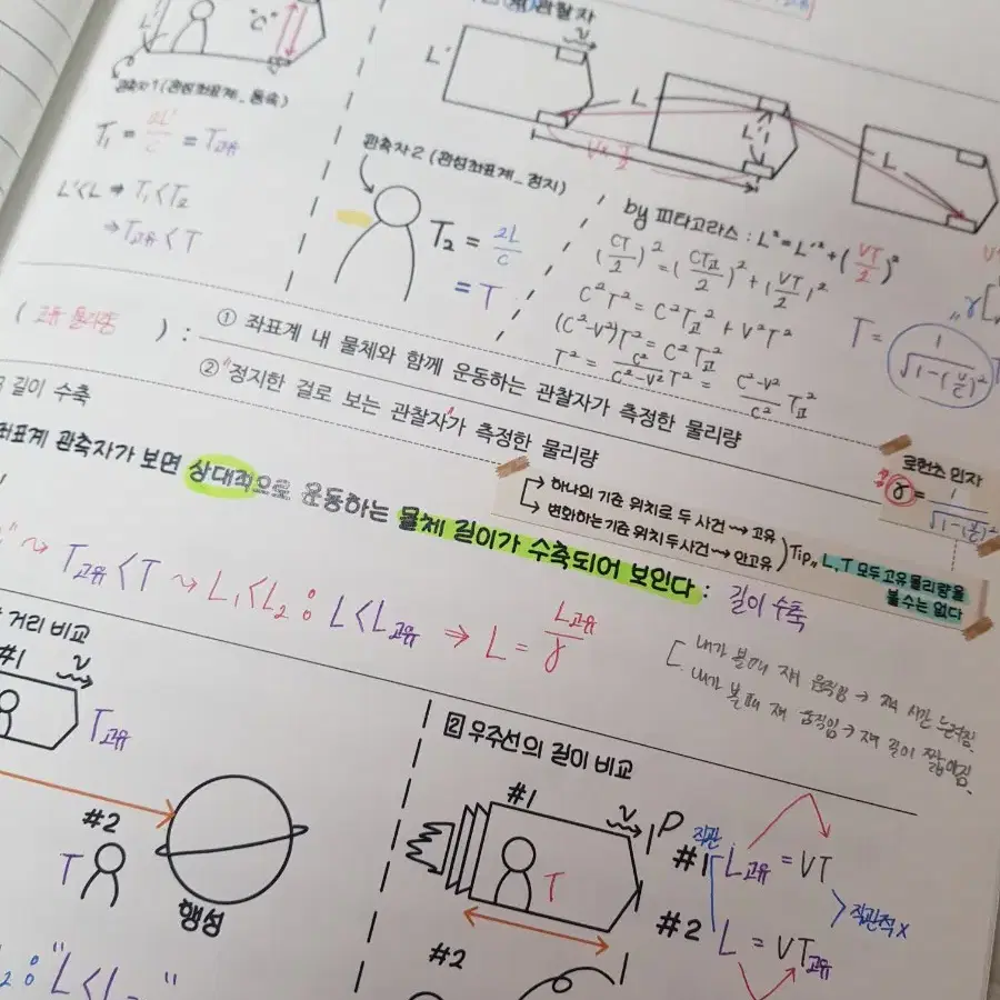 이규철t 철물점 개념완성/쓰낄풀/워크북