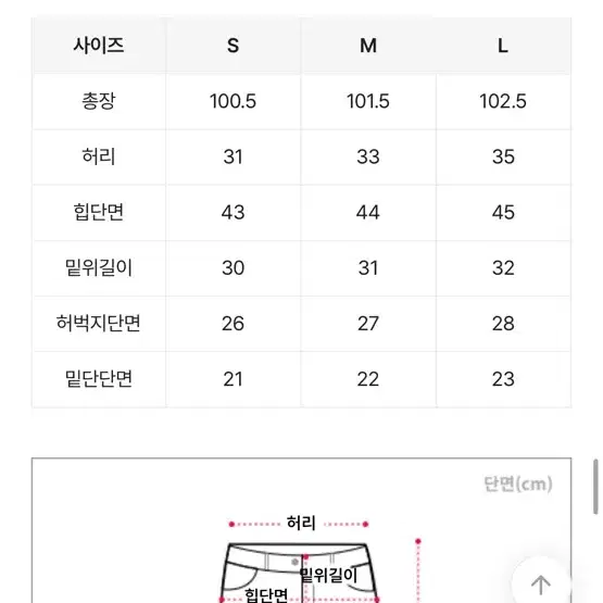 에이블리 청바지