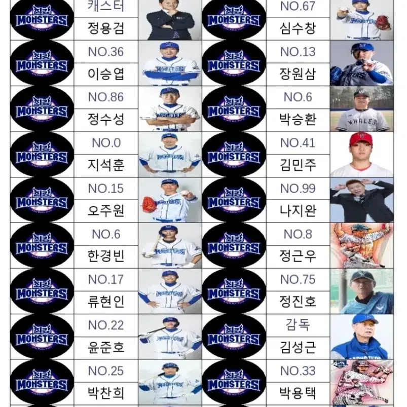 최강야구몬스터즈시즌1~3출연진 이름표(네임택)케이스용