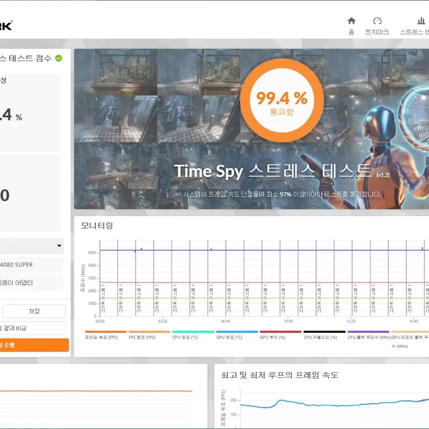 라이젠 9800x3D / RTX4080 Super 하이엔드 게이밍 컴퓨터