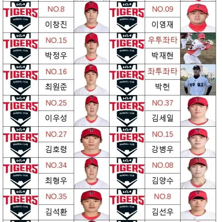 기아타이거즈 2024,25이름표(A4용지)(신고선수,새 외인포함)