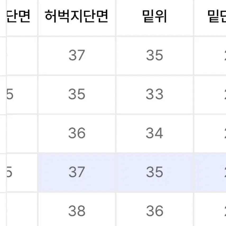 M) 디엔에스알 다트데님 팬츠 새상품