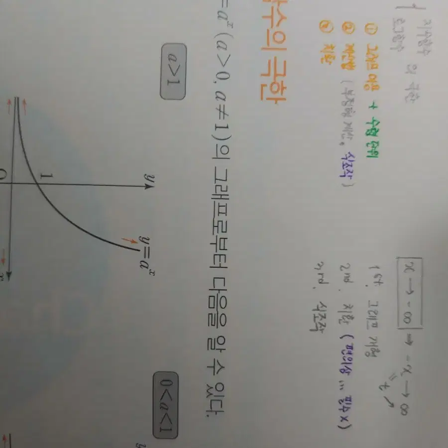 시발점 미적분 상, 하 일괄