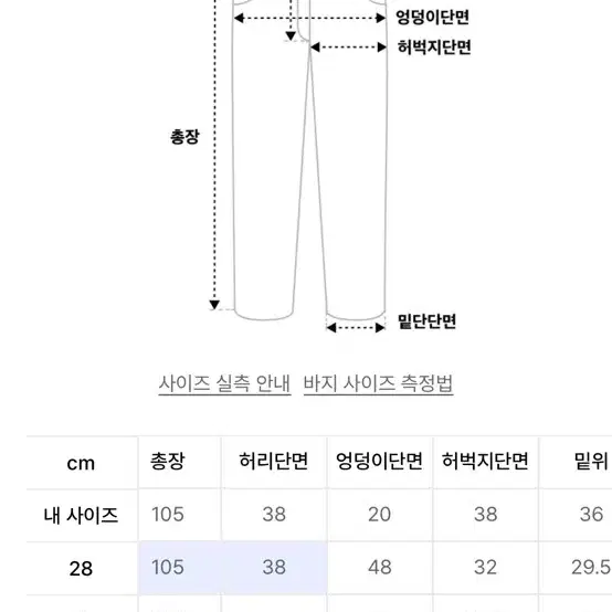 [28] 모드나인 Shape of Mind Mod7w