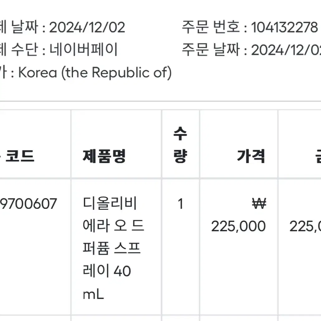 디올리비에라 오드 퍼퓸 dioriviera 향수 40ml판매합니다. (착