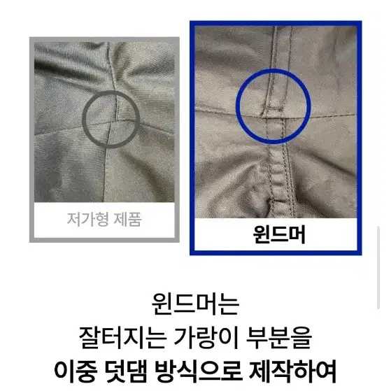 오토바이 일체형 방한복 새제품