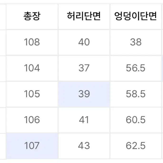 토피 헤이즈 워시드 와이드 데님 팬츠