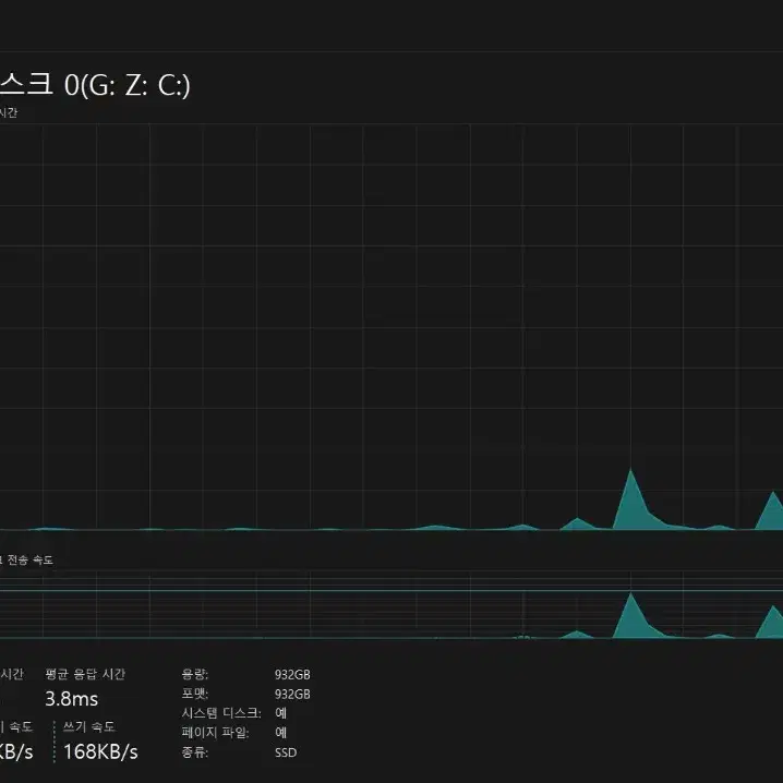 한성 언더케이지 TFX4470H 32G 1TB