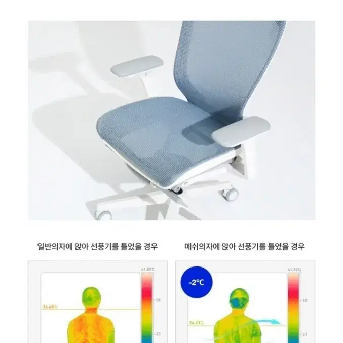 (A급) 시디즈 T50 에어 화이트쉘 HLDA 풀옵션 메쉬의자