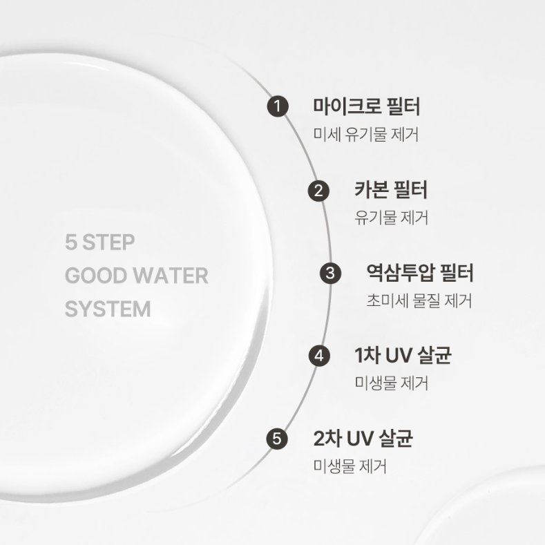 무료배송-베베숲 물티슈 프라임 캡형 70매 20팩