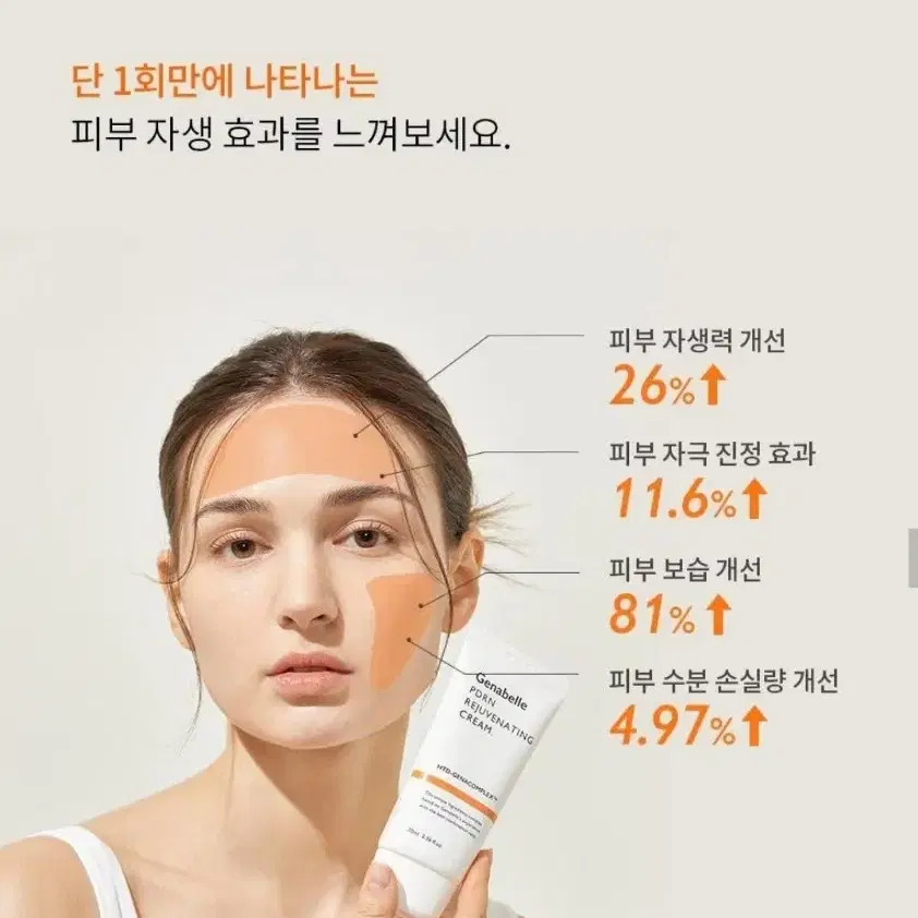 제나벨 PDRN 리쥬비네이팅 크림 70ml