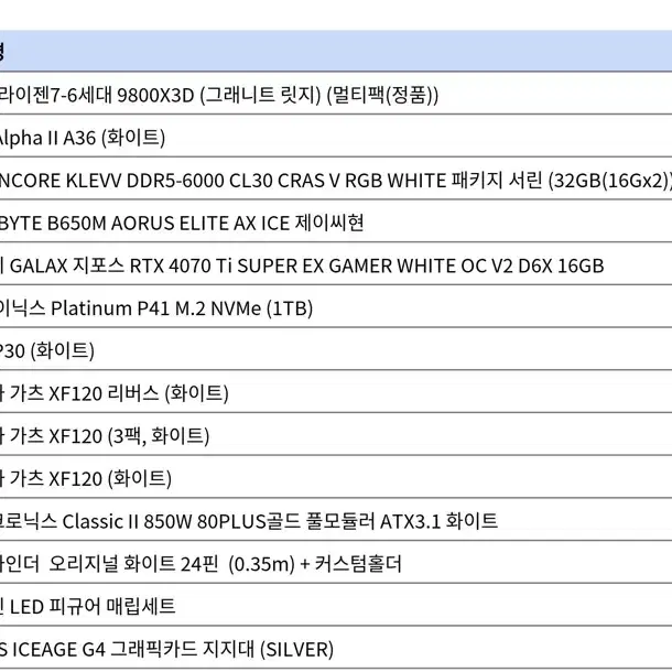 (업체아님) 9800x3D 4070tiS 화이트 신품급 판매