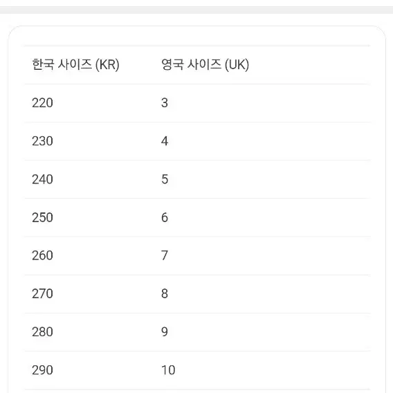 닥터마틴 윙팁 14399/260사이즈