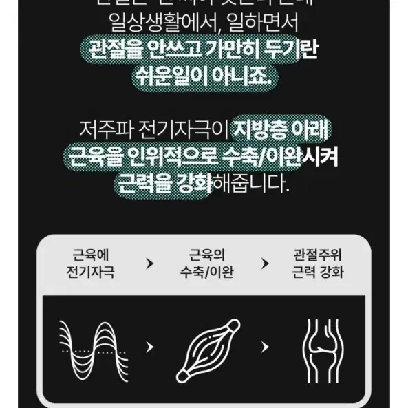 미라클EMS 저주파 마사지기 손목 손 마사지기