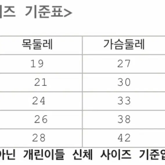 미뇽드쇼 플로라원피스 (M)