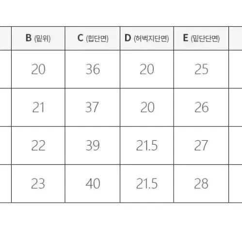 모디핏 더블링 로우 딥브러쉬 부츠컷 데님 팬츠 롱버전(+6cm), m